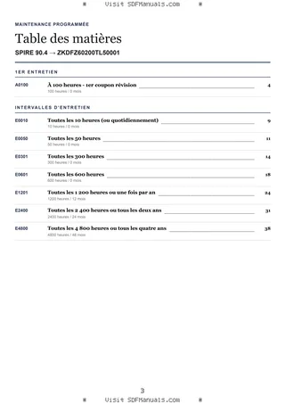 Maintenance programmée: SPIRE 90.4 → ZKDFZ60200TL50001 – maintenance schedule sample