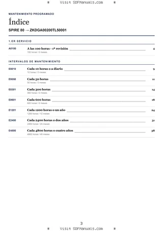 Mantenimiento programado: SPIRE 80 → ZKDGA00200TL50001 – maintenance schedule sample