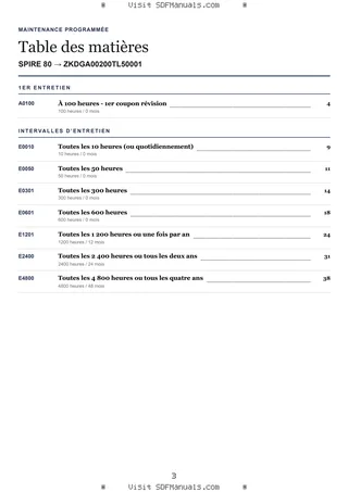 Maintenance programmée: SPIRE 80 → ZKDGA00200TL50001 – maintenance schedule sample