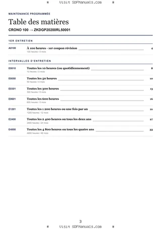 Maintenance programmée: CRONO 100 → ZKDGP20200RL50001 – maintenance schedule sample