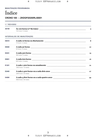 Manutenção programada: CRONO 100 → ZKDGP20200RL50001 – maintenance schedule sample