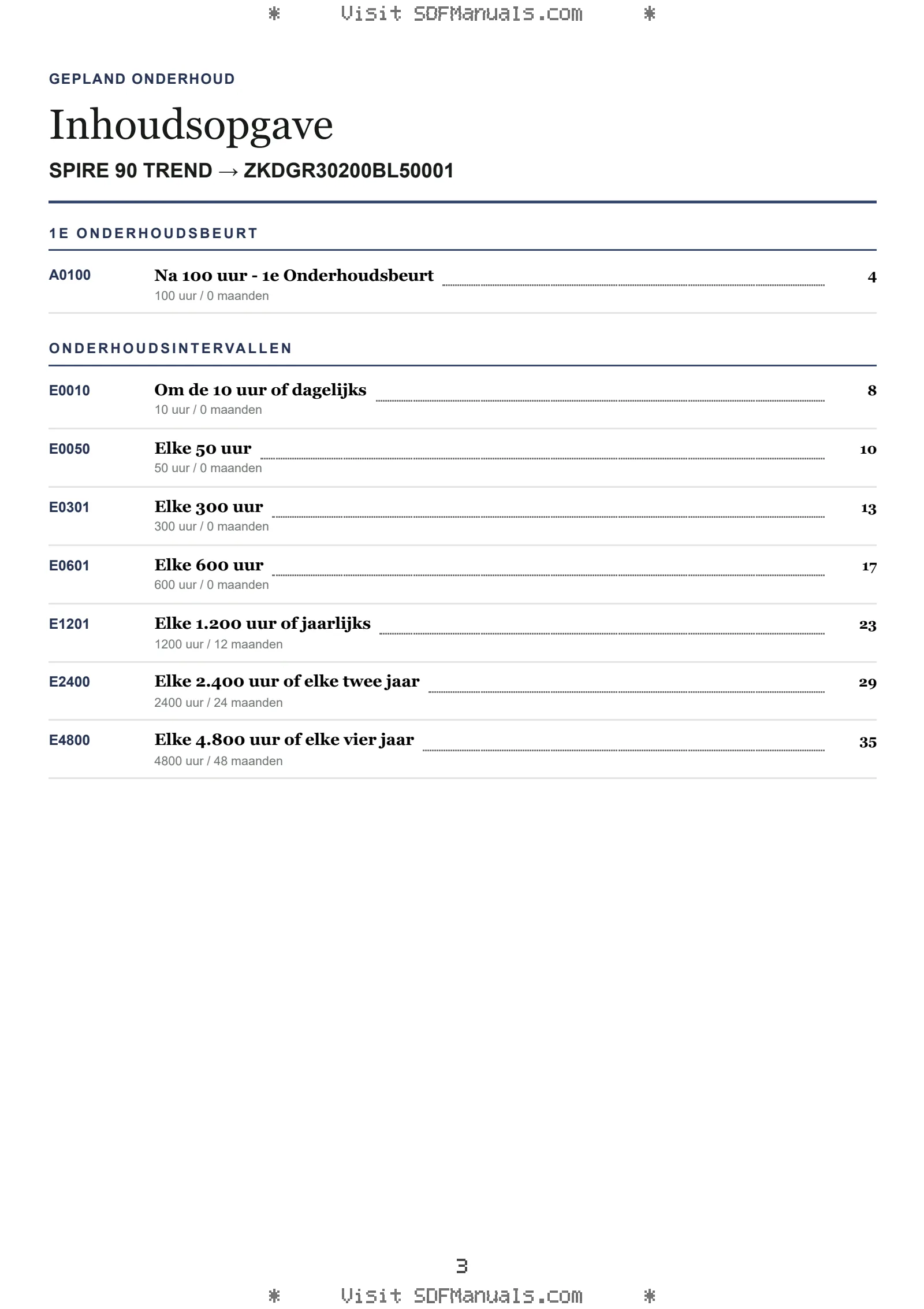 Gepland onderhoud: SPIRE 90 TREND → ZKDGR30200BL50001 – maintenance schedule sample
