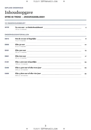 Gepland onderhoud: SPIRE 90 TREND → ZKDGR30200BL50001 – maintenance schedule sample