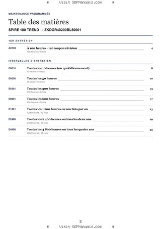 Maintenance programmée: SPIRE 100 TREND → ZKDGR40200BL50001 – maintenance schedule sample