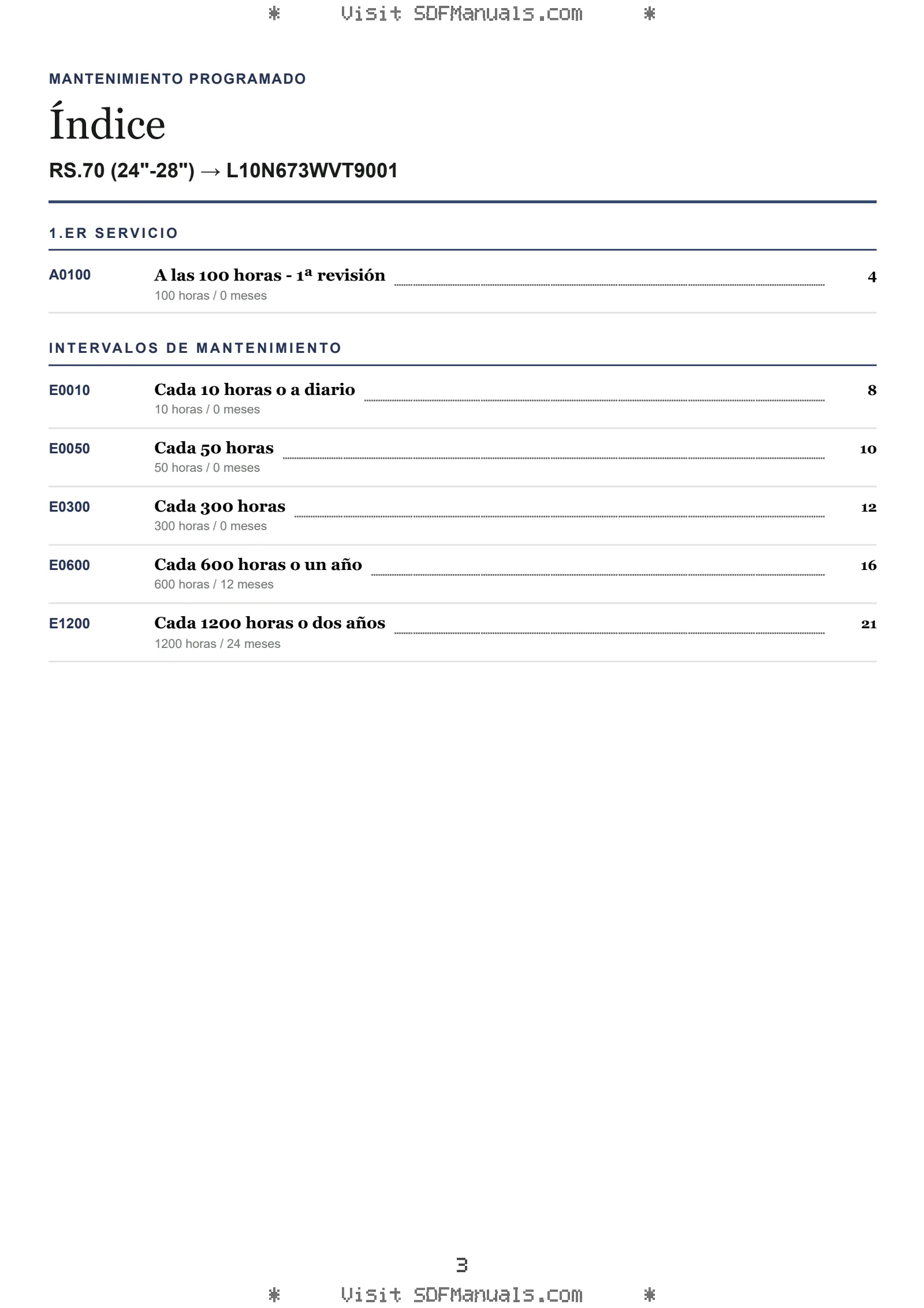 Mantenimiento programado: RS.70 (24"-28") → L10N673WVT9001 – maintenance schedule sample