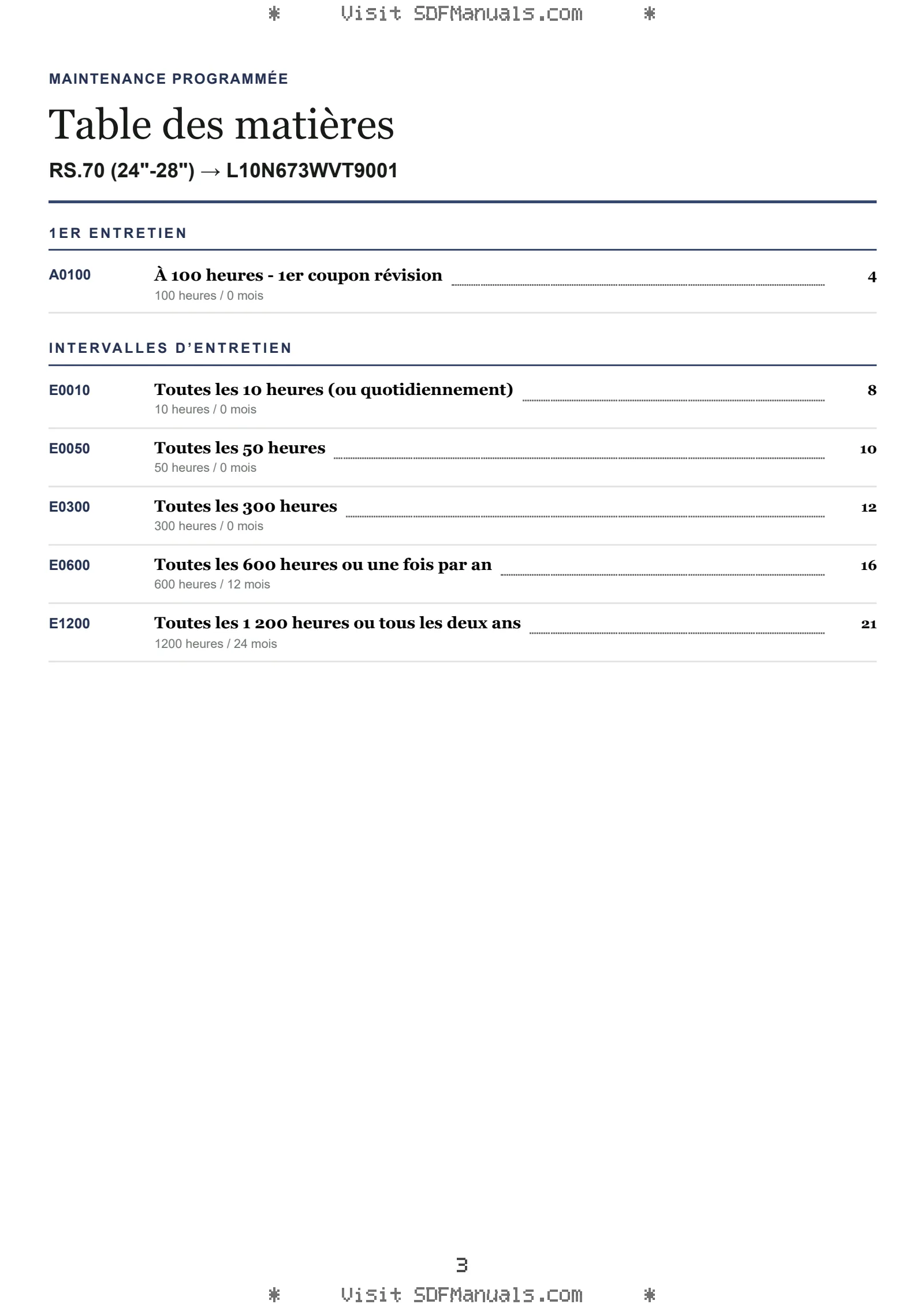 Maintenance programmée: RS.70 (24"-28") → L10N673WVT9001 – maintenance schedule sample