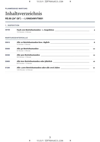 Planmäßige Wartung: RS.90 (24"-28") → L10N834WVT9001 – maintenance schedule sample