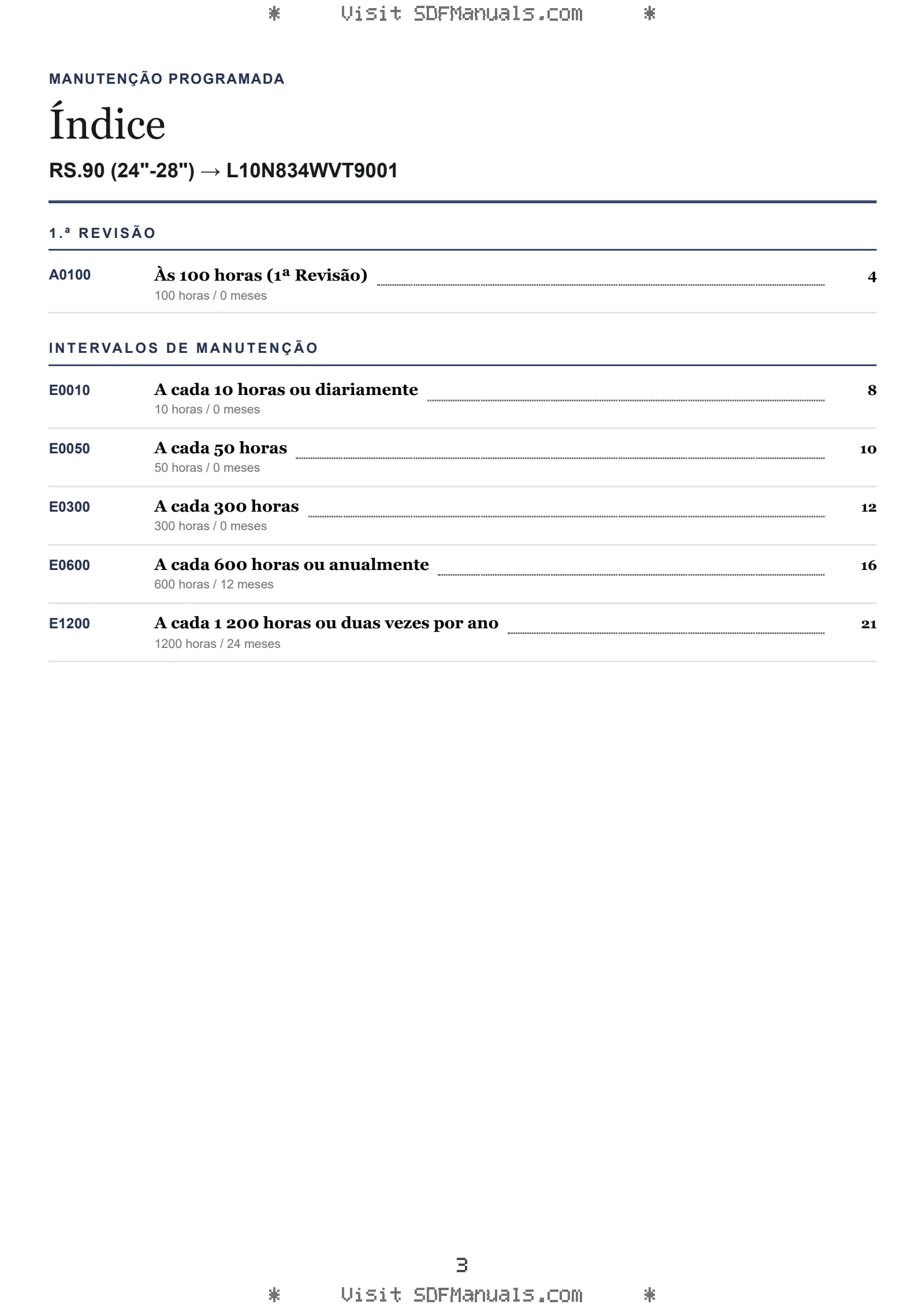 Manutenção programada: RS.90 (24"-28") → L10N834WVT9001 – maintenance schedule sample