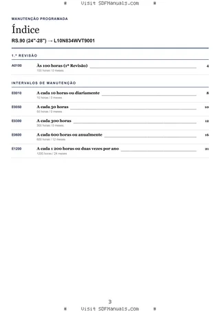 Manutenção programada: RS.90 (24"-28") → L10N834WVT9001 – maintenance schedule sample