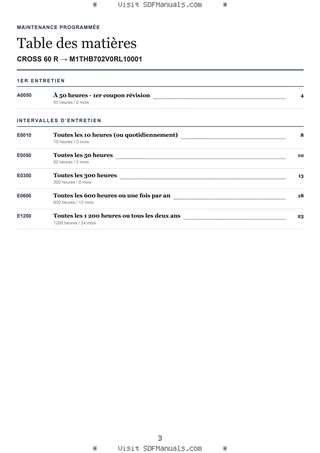 Maintenance programmée: CROSS 60 R → M1THB702V0RL10001 – maintenance schedule sample