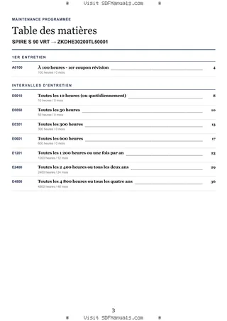 Maintenance programmée: SPIRE S 90 VRT → ZKDHE30200TL50001 – maintenance schedule sample