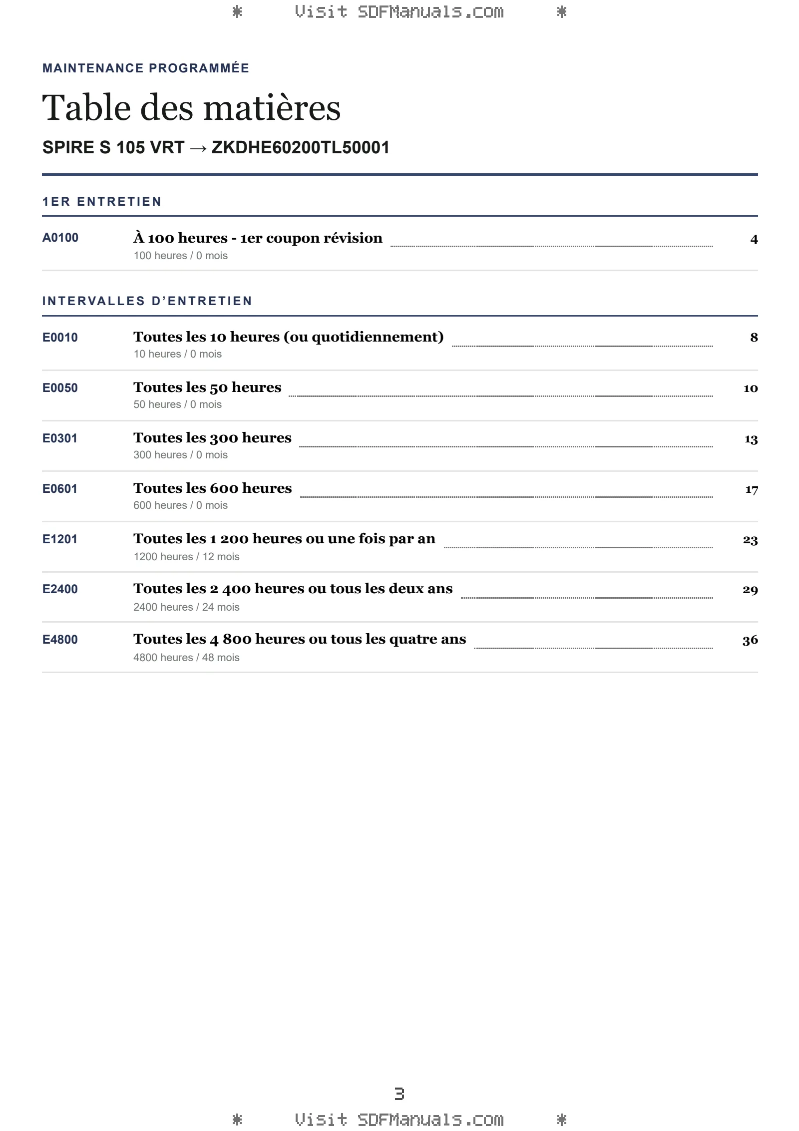 Maintenance programmée: SPIRE S 105 VRT → ZKDHE60200TL50001 – maintenance schedule sample