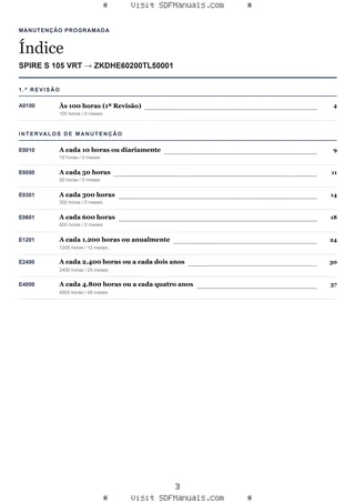 Manutenção programada: SPIRE S 105 VRT → ZKDHE60200TL50001 – maintenance schedule sample