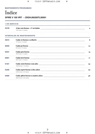 Mantenimiento programado: SPIRE V 100 VRT → ZKDHJ60200TL50001 – maintenance schedule sample