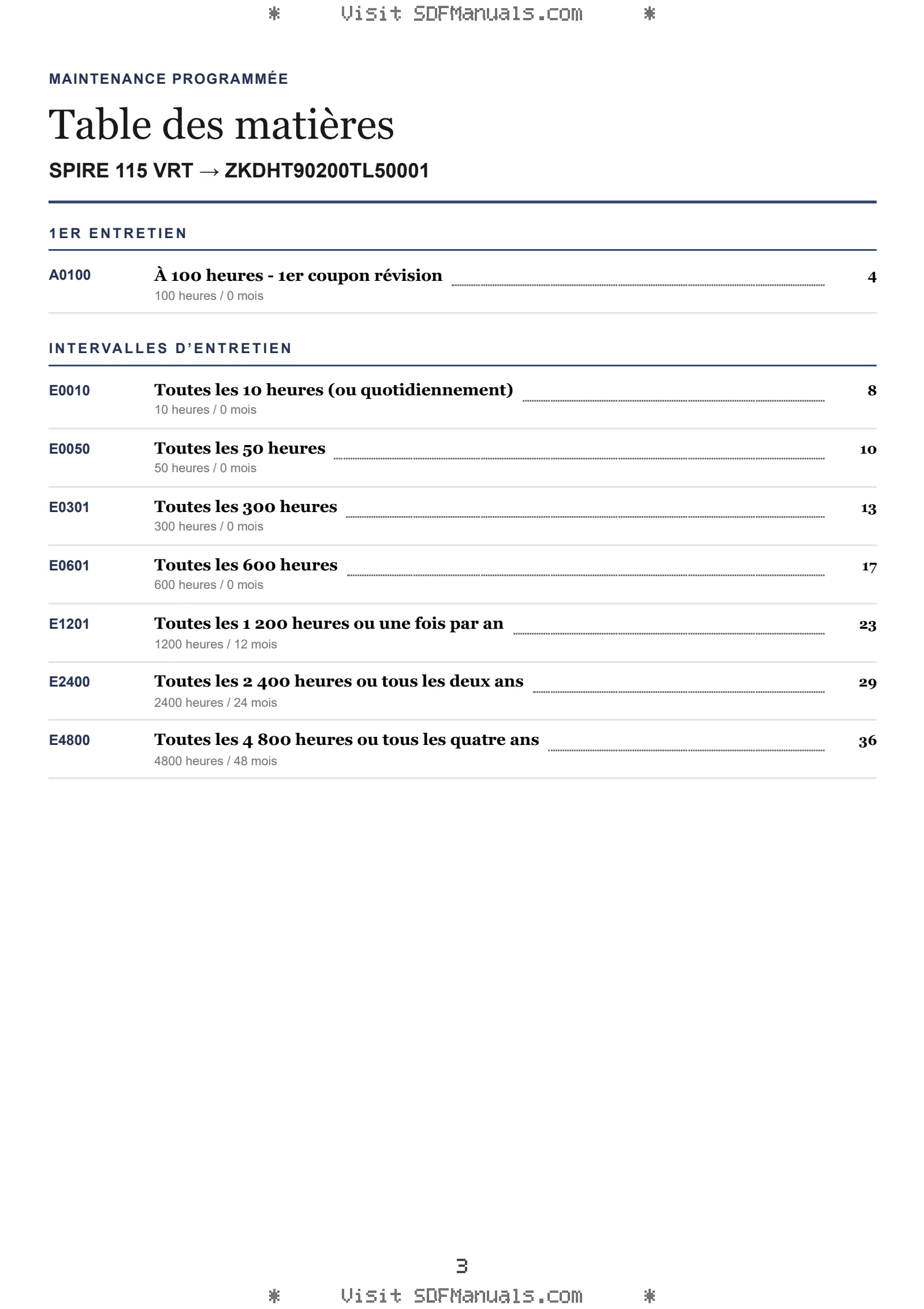 Maintenance programmée: SPIRE 115 VRT → ZKDHT90200TL50001 – maintenance schedule sample
