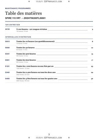 Maintenance programmée: SPIRE 115 VRT → ZKDHT90200TL50001 – maintenance schedule sample