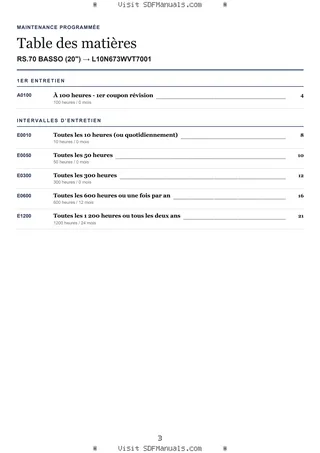Maintenance programmée: RS.70 BASSO (20") → L10N673WVT7001 – maintenance schedule sample