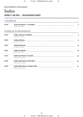 Mantenimiento programado: SPIRE S 100 PRO → ZKDJD40200TL50001 – maintenance schedule sample