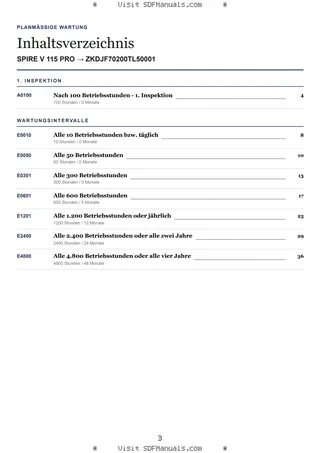 Planmäßige Wartung: SPIRE V 115 PRO → ZKDJF70200TL50001 – maintenance schedule sample