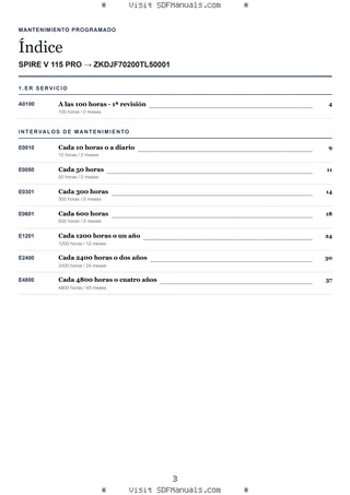 Mantenimiento programado: SPIRE V 115 PRO → ZKDJF70200TL50001 – maintenance schedule sample