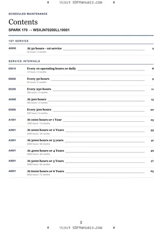 Scheduled Maintenance: SPARK 170 → WSXJN70200LL10001 – maintenance schedule sample