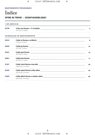 Mantenimiento programado: SPIRE 90 TREND → ZKDKF40200BL50001 – maintenance schedule sample