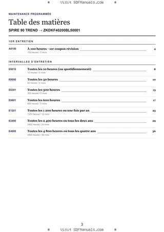 Maintenance programmée: SPIRE 90 TREND → ZKDKF40200BL50001 – maintenance schedule sample
