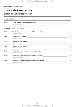 Maintenance programmée: SPIRE S 90 → ZKDKR50200TL50001 – maintenance schedule sample