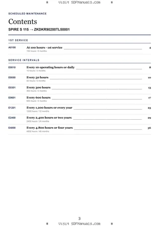 Scheduled Maintenance: SPIRE S 115 → ZKDKR90200TL50001 – maintenance schedule sample