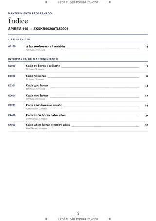 Mantenimiento programado: SPIRE S 115 → ZKDKR90200TL50001 – maintenance schedule sample