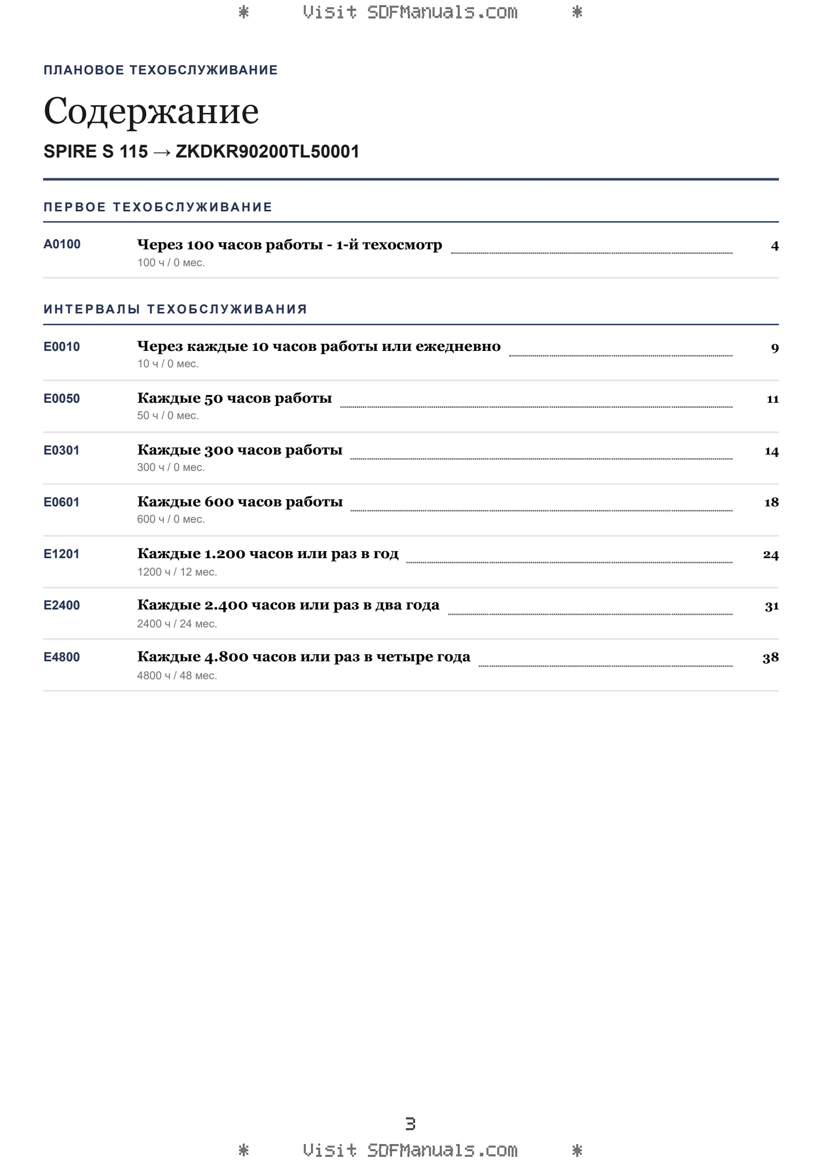 Плановое техобслуживание: SPIRE S 115 → ZKDKR90200TL50001 – maintenance schedule sample