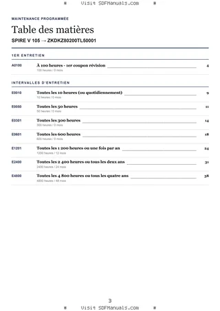 Maintenance programmée: SPIRE V 105 → ZKDKZ80200TL50001 – maintenance schedule sample