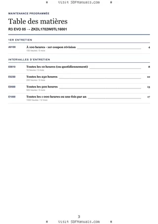 Maintenance programmée: R3 EVO 85 → ZKDL1702W0TL16001 – maintenance schedule sample