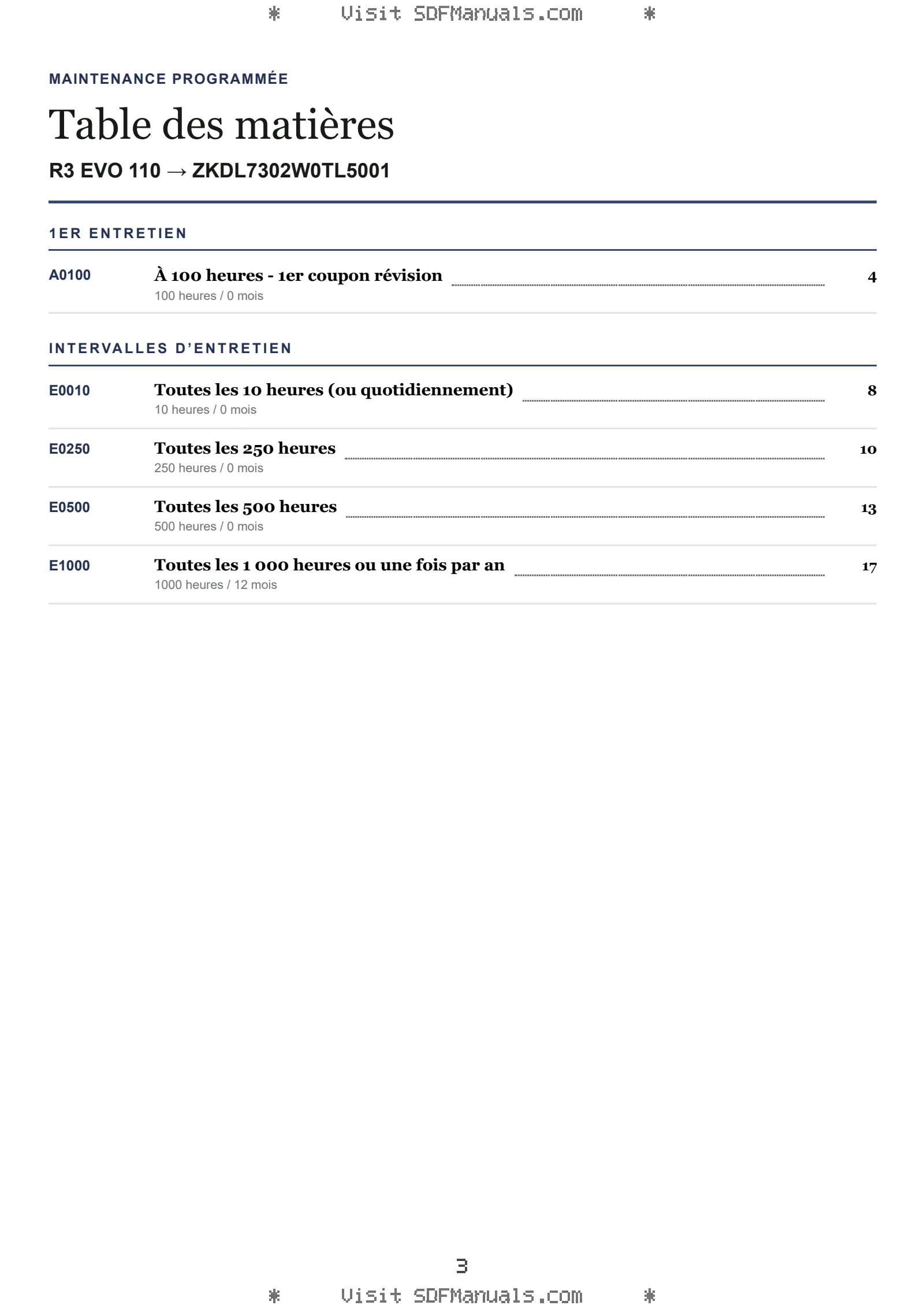 Maintenance programmée: R3 EVO 110 → ZKDL7302W0TL5001 – maintenance schedule sample
