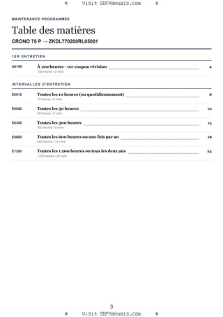 Maintenance programmée: CRONO 75 P → ZKDL770200RL05001 – maintenance schedule sample
