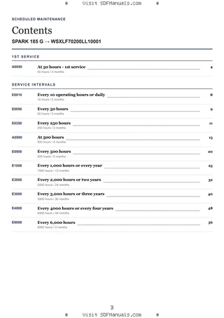 Scheduled Maintenance: SPARK 185 G → WSXLF70200LL10001 – maintenance schedule sample