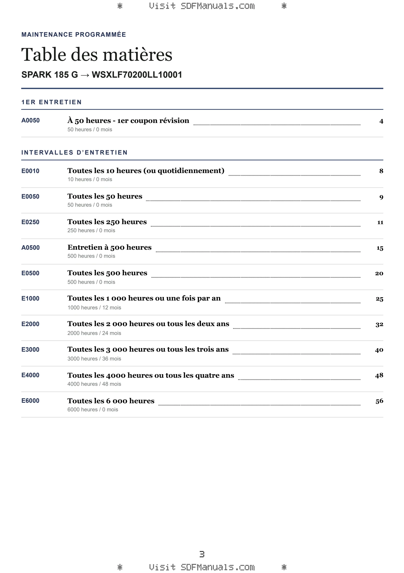 Maintenance programmée: SPARK 185 G → WSXLF70200LL10001 – maintenance schedule sample