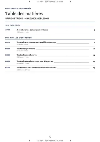 Maintenance programmée: SPIRE 65 TREND → NNZLG00200BL50001 – maintenance schedule sample