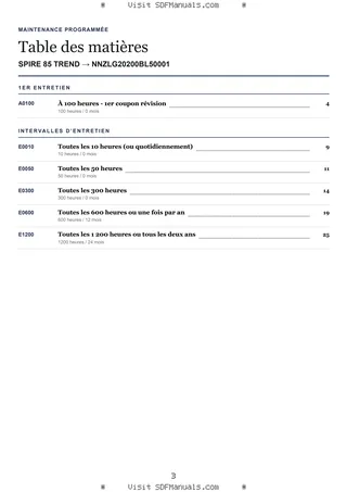 Maintenance programmée: SPIRE 85 TREND → NNZLG20200BL50001 – maintenance schedule sample