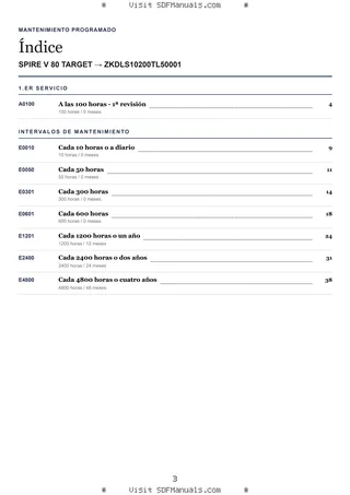 Mantenimiento programado: SPIRE V 80 TARGET → ZKDLS10200TL50001 – maintenance schedule sample