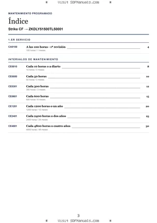 Mantenimiento programado: Strike CF → ZKDLY51500TL50001 – maintenance schedule sample