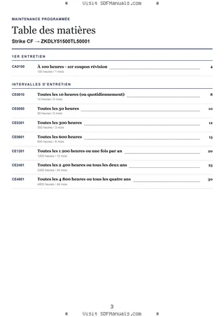 Maintenance programmée: Strike CF → ZKDLY51500TL50001 – maintenance schedule sample