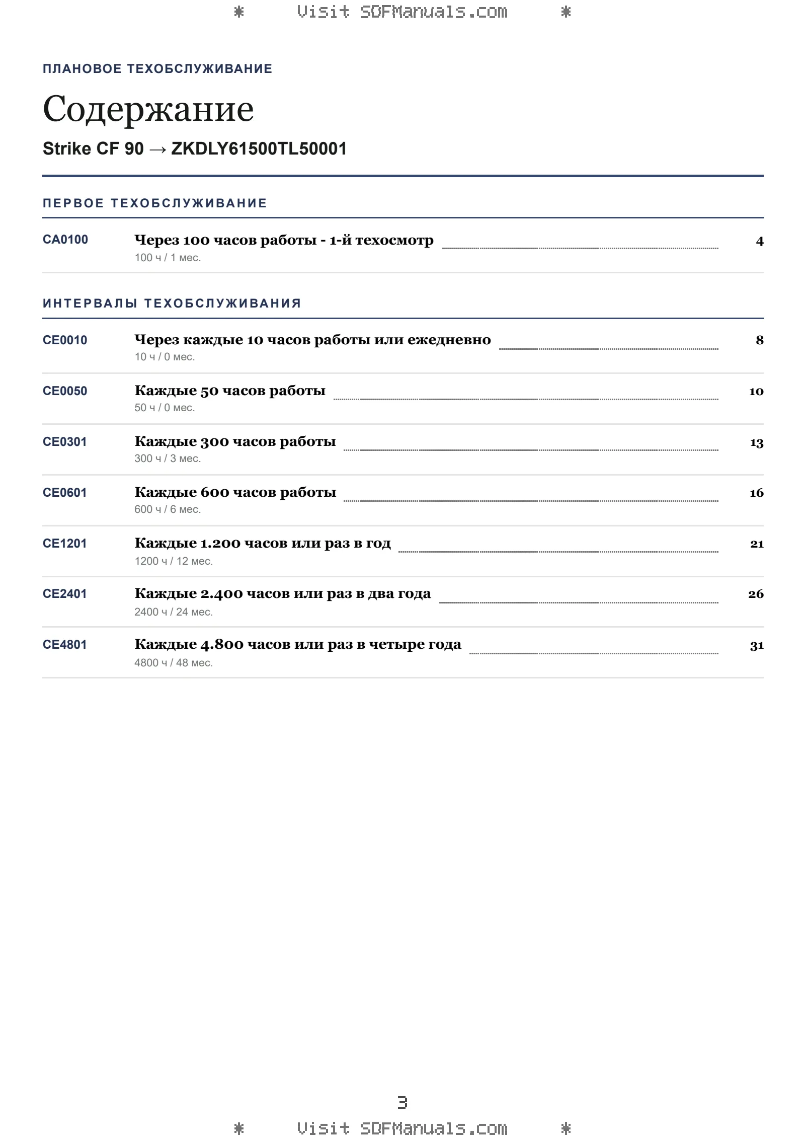 Плановое техобслуживание: Strike CF 90 → ZKDLY61500TL50001 – maintenance schedule sample