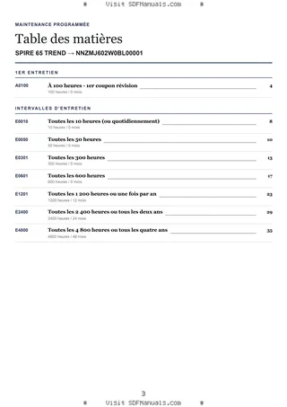 Maintenance programmée: SPIRE 65 TREND → NNZMJ602W0BL00001 – maintenance schedule sample