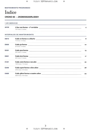 Mantenimiento programado: CRONO 80 → ZKDMX90200RL50001 – maintenance schedule sample