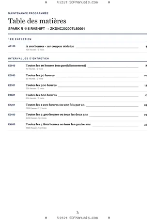 Maintenance programmée: SPARK R 115 RVSHIFT → ZKDNC20200TL50001 – maintenance schedule sample