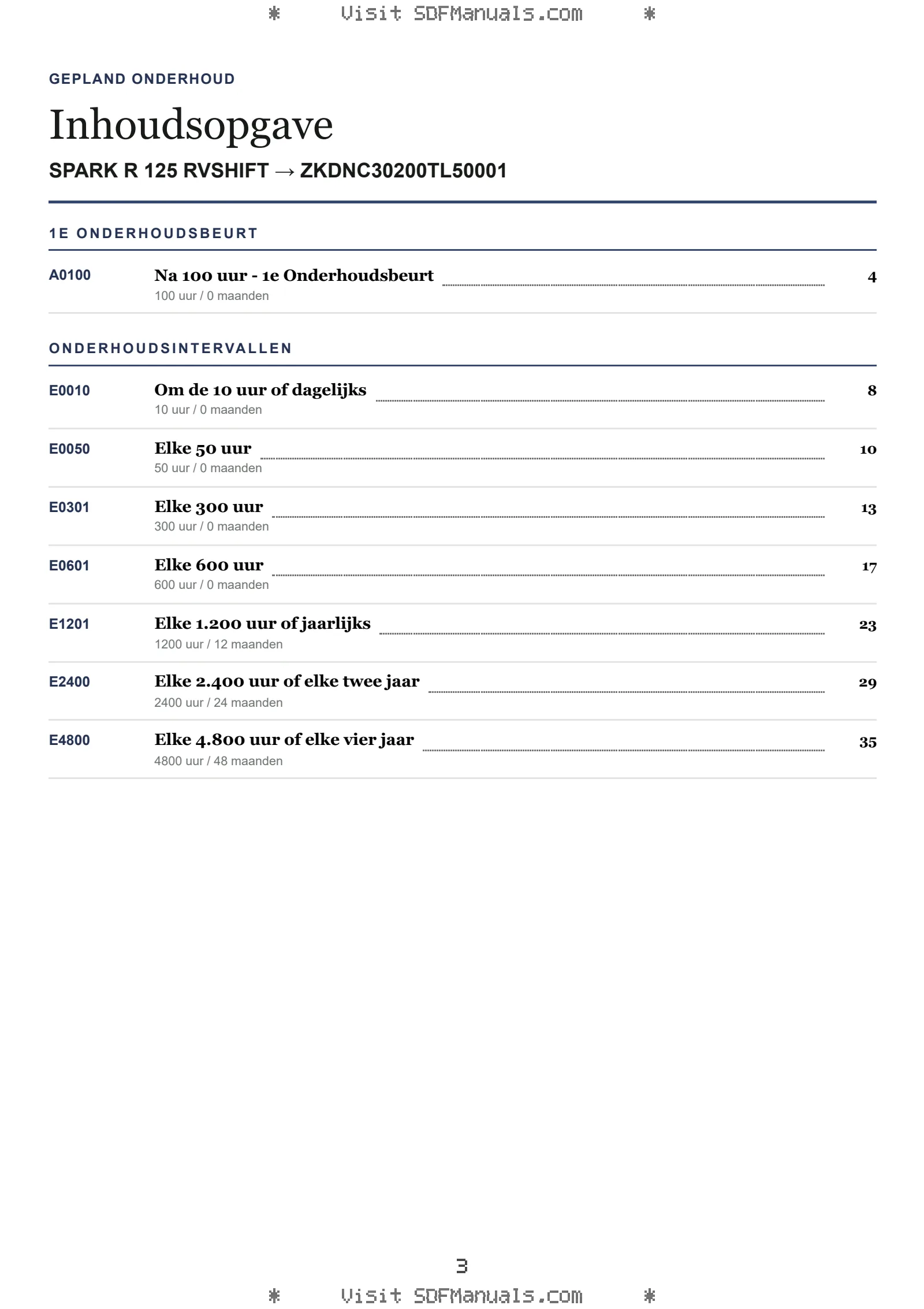 Gepland onderhoud: SPARK R 125 RVSHIFT → ZKDNC30200TL50001 – maintenance schedule sample