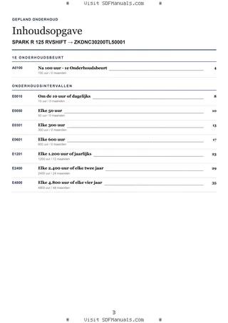 Gepland onderhoud: SPARK R 125 RVSHIFT → ZKDNC30200TL50001 – maintenance schedule sample