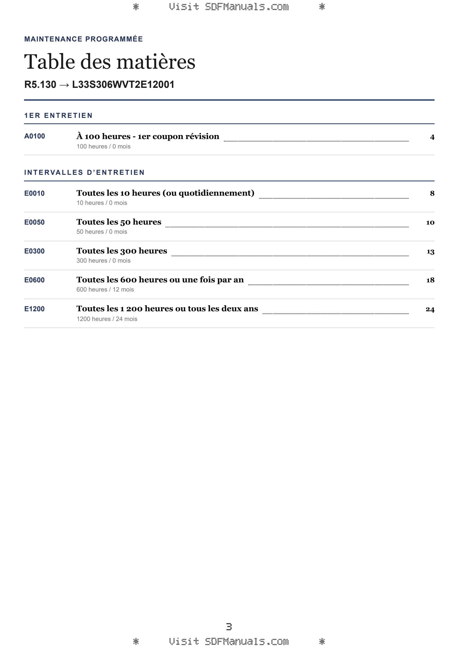 Maintenance programmée: R5.130 → L33S306WVT2E12001 – maintenance schedule sample