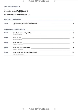 Gepland onderhoud: R5.130 → L33S306WVT2E12001 – maintenance schedule sample